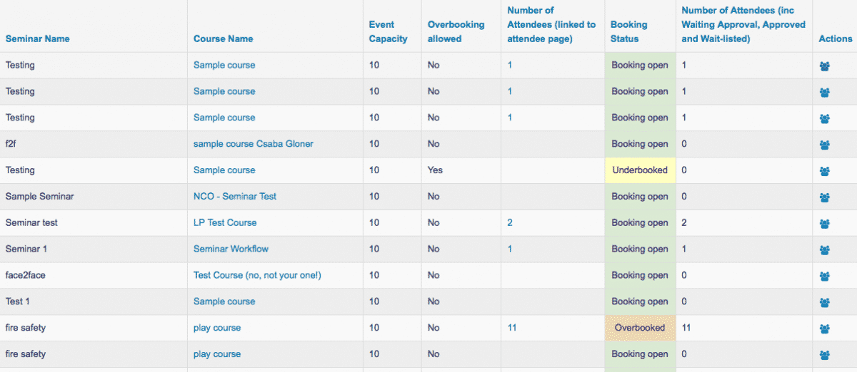 Totara 9 central admin dashboard