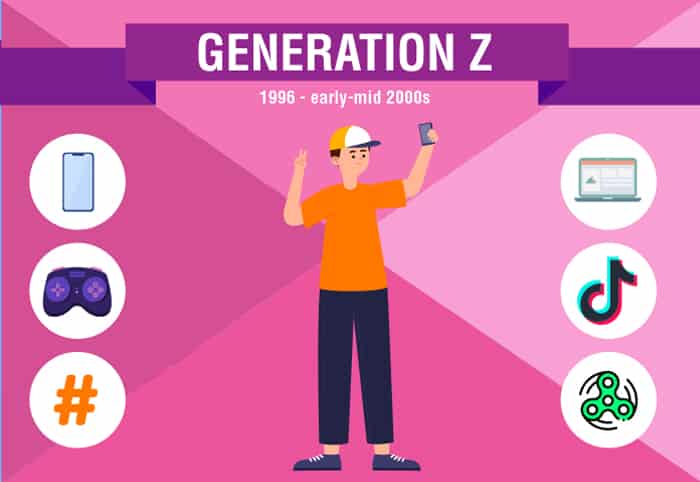 frisør tjenestemænd shilling How Gen Z Is Changing Your Business - Webanywhere