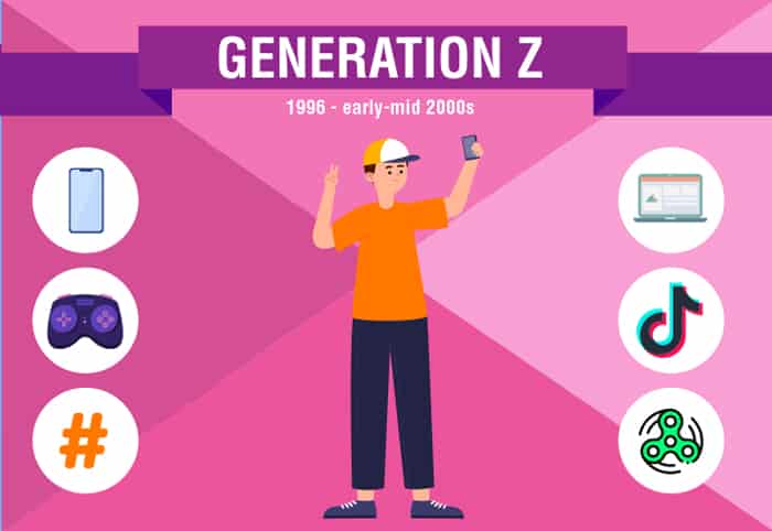 Waterfront Tårer Thorny How Gen Z Is Changing Your Business - Webanywhere