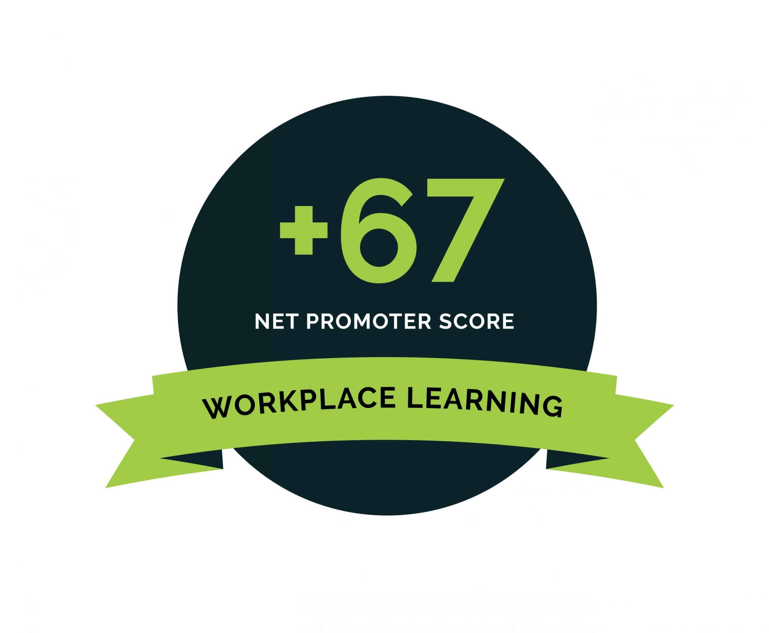Webanywhere NPS Score