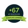Webanywhere NPS Score